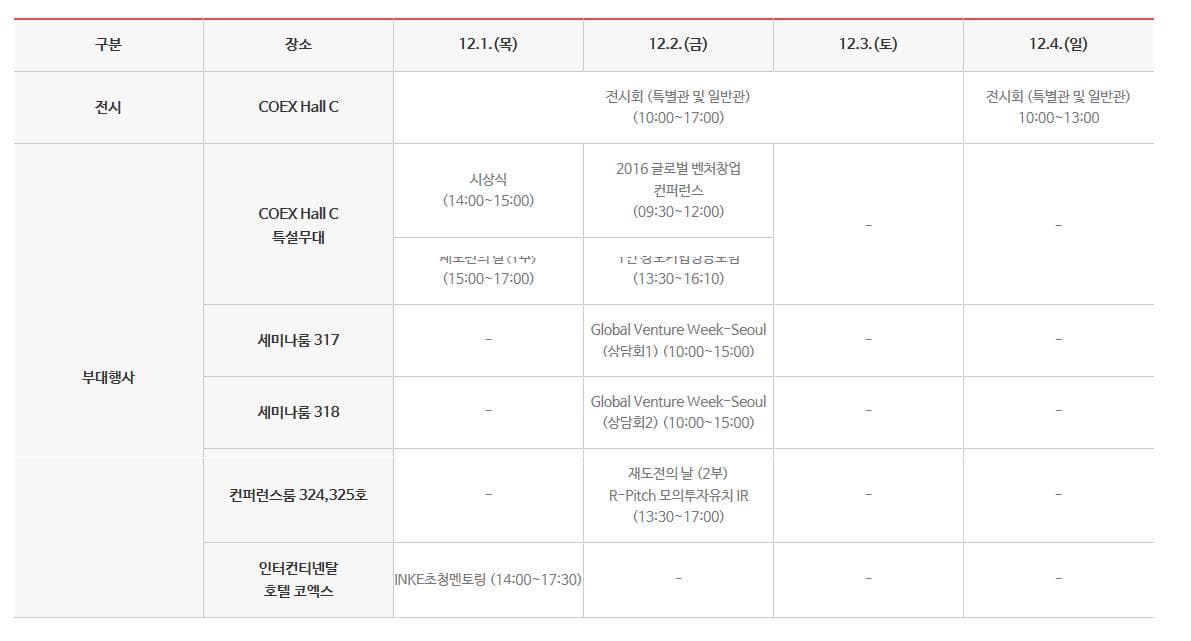 구분 장소 12.1(목) 12.2(금) 12.3(토) 12.4(일) 전시 COEX Hall C 전시회(특별관 및 일반관) (10:00~17:00) 전시회(특별관 및 일반관) 10:00~13:00 부대행사 COEX Hall C 특설무대 시상식(14:00~15:00) 2016 글로벌 벤처창업 컨퍼런스(09:30~12:00) 재도전의 날(1부) (15:00~17:00) 1인 창조기업성공포럼(13:30~16:10) 세미나룸 317 Global Centure Week Seoul (상담회1) (10:00~15:00) 세미나룸 318 Global Venture Week~Seoul (상담회2) (10:00~15:00) 컨퍼런스룸 324 325호 재도전의 날(2부) R-Pitch 모의투자유치 IR(13:30~17:00) 인터컨티넨탈 호텔 코엑스 INKE초청멘토링(14:00~17:30)