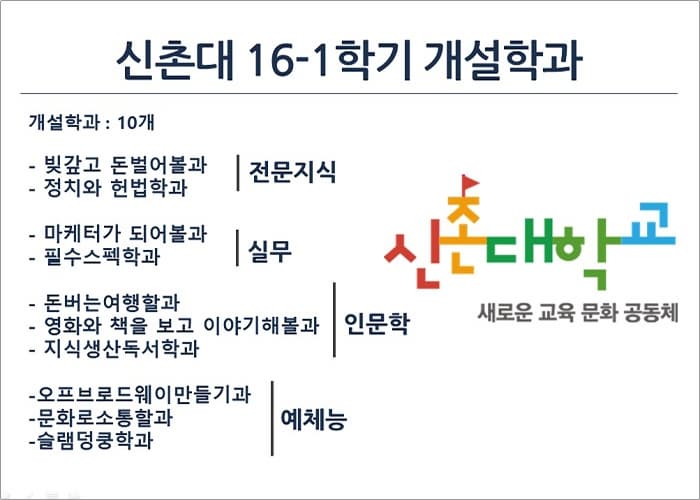 2016년 1학기 개설학과 ⓒ 신촌대학교