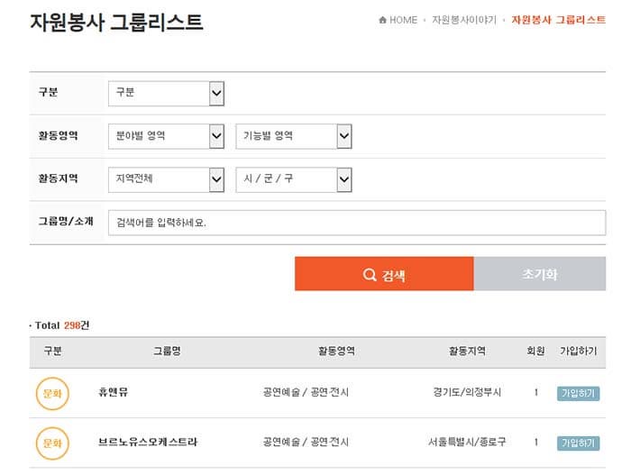 문화체육 자원봉사 그룹 참여 리스트 ⓒ 문화품앗e 홈페이지