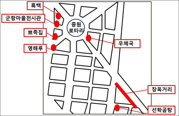 중원로터리를 중심으로 분포된 진해의 근대 건축(지도 재구성) ⓒ 문화포털 기자단 손승진