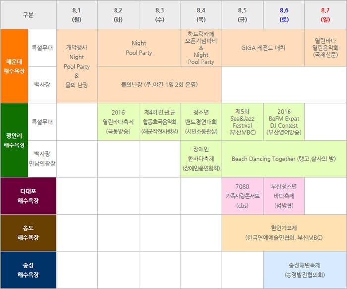 부산 바다 축제 일정표 ⓒ 부산 바다 축제 공식홈페이지