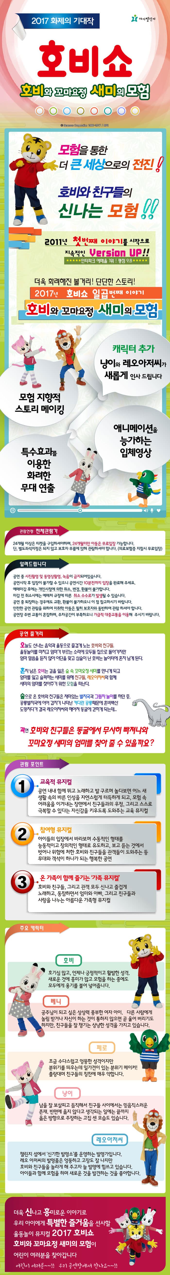 2017 화제의 기대작 호비쇼 호비와 꼬마요정 새미의 모험 모험을 통한 더 큰 세상으로의 전진! 호비와 친구들의 신나는 모험!! 2011년 첫 번째 이야기를 시작으로 지속적인 Version UP!! 인터파크 예매율 1위 ! 편정 9.8 더욱 화려해진 볼거리! 단단한 스토리! 2017년 호비쇼 일곱 번째 이야기 호비와 꼬마요전 새미의 모험 캐릭터 추가 냥이와 레오아저씨가 새롭게 인사 드립니다. 모험지향적 스토리 메이킹 애니매이션을 능가하는 입체영상 특수효과를 이용한 화려한 무대 연출 관람연령: 전체 관람가 24개월 미만 아동은 뮤료입장 알려드립니다 사진촤령 및 동영상촬영, 녹음이 금지 10분전까지 입장, 마감전 취소는 최소 수수료 발생, 가급적 대중교통 이용 공연 줄거리 오늘도 신나는 음악과 율동으로 즐겁게 노는 호비와 친구들 율동놀이를 마치고 엄마가 부르는 소리에 모두들 집으로 돌아가지만 엄마 말씀을 듣기 않아 야단을 맞고 심술이 난 호비는 놀이터에 혼자 남게 된다. 혼자 남은 호비는 길을 잃은 숲 속 꼬마요정 새미를 만나게 되고 엄마를 잃고 슬퍼하는 새미를 위해 친구들, 레오아저씨아 함께 새미의 엄마를 찾아주기 위한 모험을 떠난다. 숲으로 온 호비와 친구들은 재미이는 발자국과 그림자 놀이를 하던 중, 공룡발자국에 이어 갑자기 나타난 커다란 공룡 때문에 혼비백산 도망치다가 결국 레오아저씨와 헤어져 동굴에 갇히게 되는데... 과연 호비와 친구들은 동굴에서 무사히 빠져나와 꼬마요정 새미의 엄마를 찾아 줄 수 있을까요? 관람 포인트 1 교육적 뮤지컬 2 참여형 뮤지컬 3 온 가족이 함께 즐기는 가족 뮤지컬 주요 캐릭터 호비 베니 페로 냥이 레오아저씨 더욱 신나고 흥미로운 이야기로 우리 아이에게 특별한 즐거움을 선사할 율동놀이 뮤지컬 2017 호비쇼와 꼬마요정 새미의 모험이 어린이 여러분을 찾아갑니다 어린이 여러분~~!! 우리 공연장에서 만나요~~!!