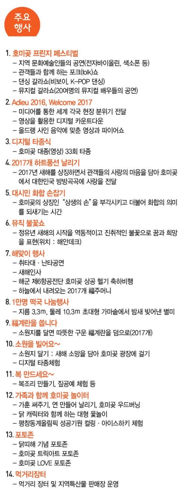 주요행사 1.호미곶 프린지 페스티벌 2.Adieu 2016, Welcome 2017 3.디지털 타종식 4.2017개 하트풍선 날리기 5.대시민 화합 손잡기 6. 뮤직 불꽃쇼 7. 해맞이 행사 8. 1만명 떡국 나눔행사 9.계란을 쏩니다 10. 소원을 빌어요~ 11.복 만드세요~ 12.가족과 함께 호미곶 놀이터 13.포토존 14.먹거리 장터