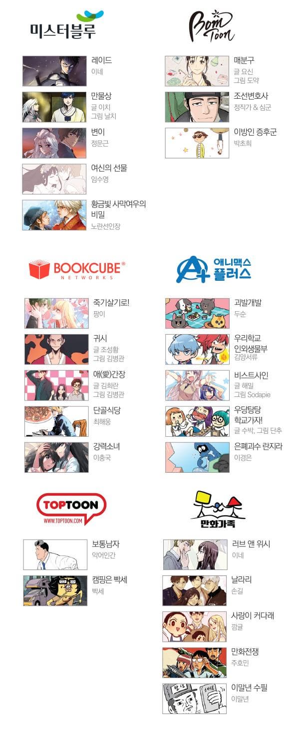 미스터블루 레이드 이네 BomToon 매분구 글 요신 그림 도약 만물상 글 이치 그림 날치 조선변호사 정작가 심군 변이 정문근 이방인 증후군 박초희 여신의 선물 임수영 황금빛 사막여우의 비밀 노란선인장 BOOKCUBE NETWORKS 죽기살기로! 팡이 애니맥스 플러스 괴발개발 두순 귀시 글 조성환 그림 김병관 우리학교 인외생물부 김양서류 애간장 글 김희란 그림 김병관 비스트시인 글 해밀 그림 Sodapie 단골식당 최해웅 우당탕탕 학교가자! 글 수박. 그림 단추 강력소녀 이충국 은폐괴수 란지라 이경은 TOPTOON WWW.TOPTOON.COM 만화가족 보통남자 악어인간 캠핑은 빡세 빡세 러브 앤 위시 이네 날라리 손길 사랑이 커다래 깜귤 만화전쟁 주호민 이말년 수필 이말년