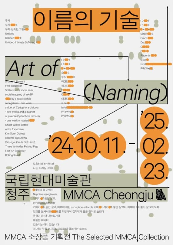 MMCA 소장품 기획전 <이름의 기술> | 2024-10-11 ~ 2025-02-23 | 국립현대미술관 청주 5층, 기획전시실
