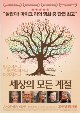대구남부도서관 영화상영 <세상의 모든 계절> | 2025-01-22 14:00 | 상영장소 대구남부도서관 시청각실