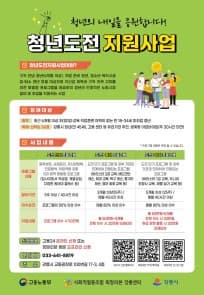 [교육/포럼] 청년도전 지원사업 |  [홈페이지 내용 참고] | 2025-02-01 ~ 2025-12-31