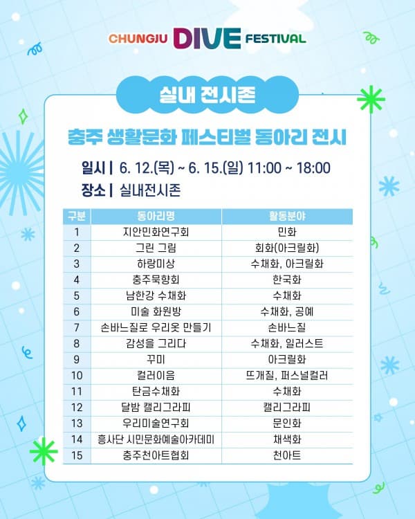 2025 충주 생활문화 페스티벌(전시) | 충주종합운동장 일원 | 2025-06-12  ~ 2025-06-15