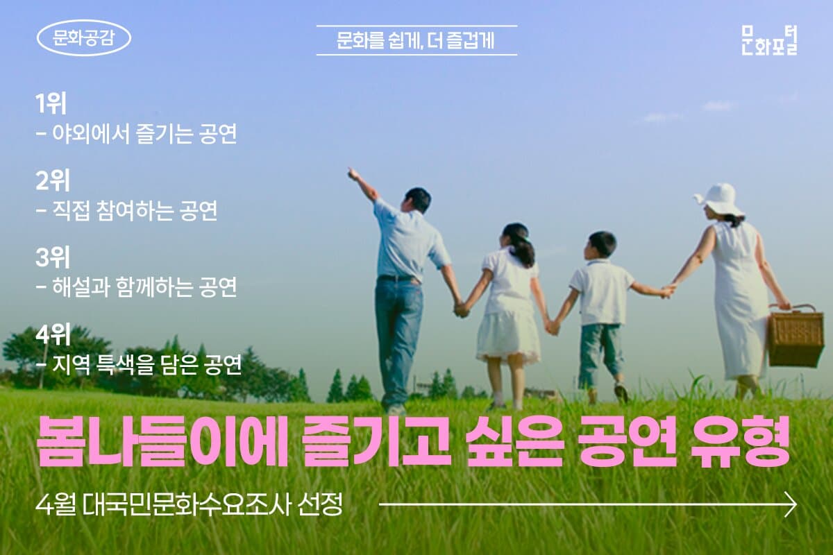 4월 대국민문화수요조사 선정 <봄나들이에 즐기고 싶은 공연 유형>