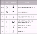관련멀티미디어