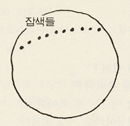 관련멀티미디어
