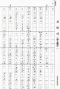 관련멀티미디어
